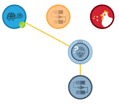 The bug itself - first task is solved, but the second one is not open
